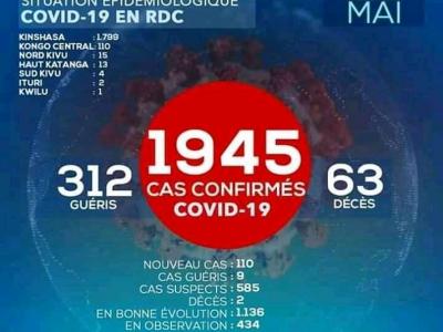 Tableau de l'équipe de riposte de ce jeudi 21 mai 2020