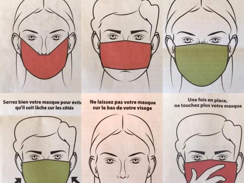 Les masques