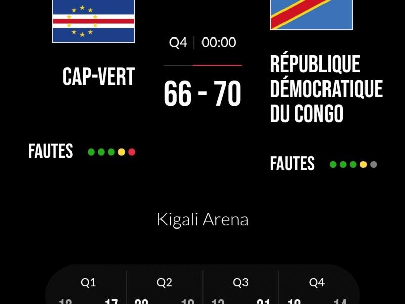 score du match