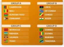 Affiche de groupes de CHAN 2020