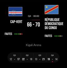 score du match